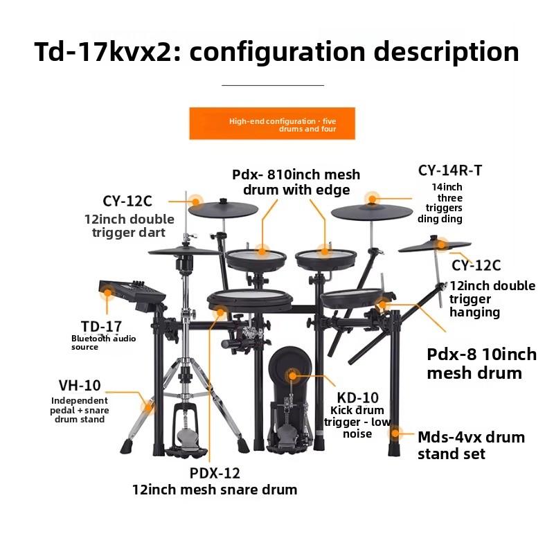 5 Davul, 4 Zil, Hibrit Davul S - Drum Trigger Set Acoustic incelemesi ve fiyatı