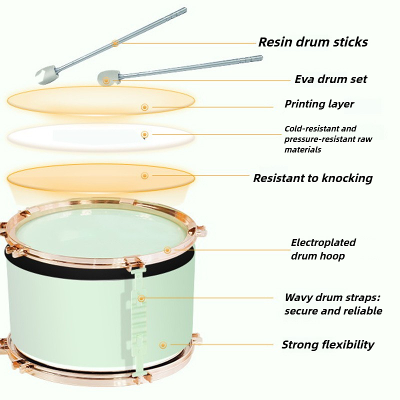 Çocuklar İçin Davul Seti Başla - Electronic Drum Kit For Kids incelemesi ve fiyatı