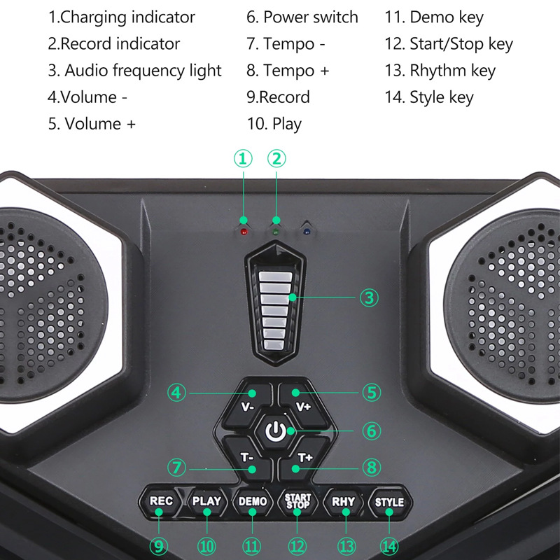 Katlanabilir Elektronik Davul, - Electronic Drum Set Roll Up incelemesi ve fiyatı
