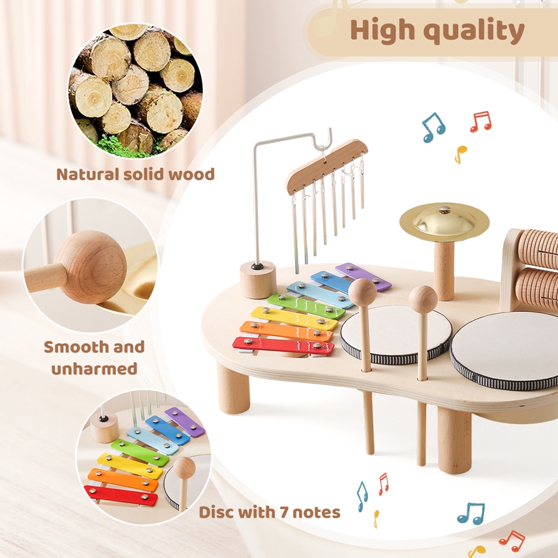Bebek Eğitici Oyuncaklar Ahşap - Electronic Drum Kit For Kids incelemesi ve fiyatı